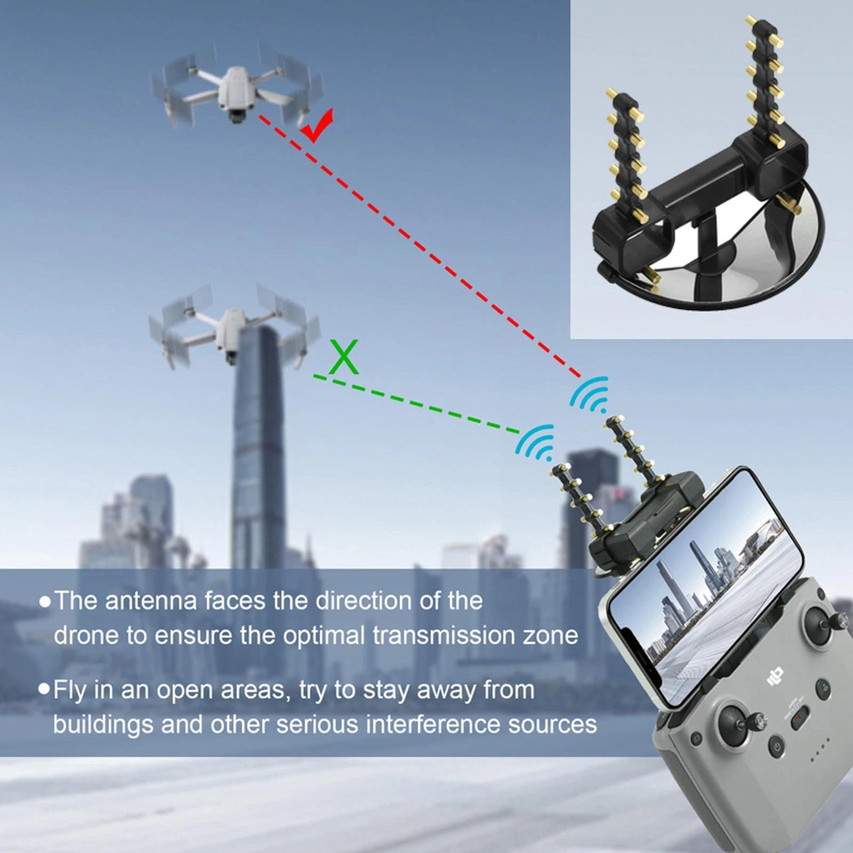 Antenna Booster Signal Range Extender for DJI Mavic AIR 2S/ AIR 2/ MINI 2 Drone