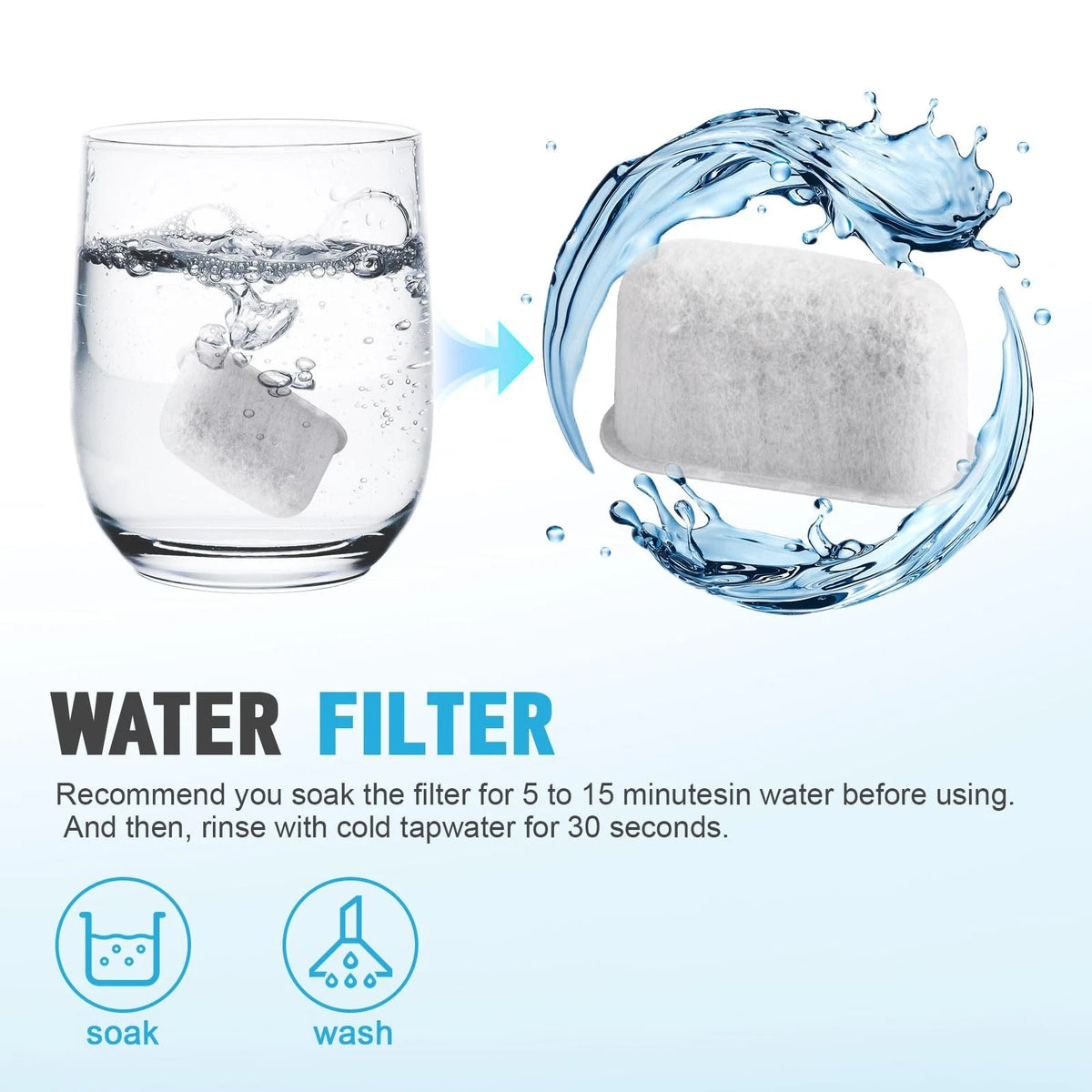 Coffee Maker Water Filter UNIV1CFLTR6PK Pod, White