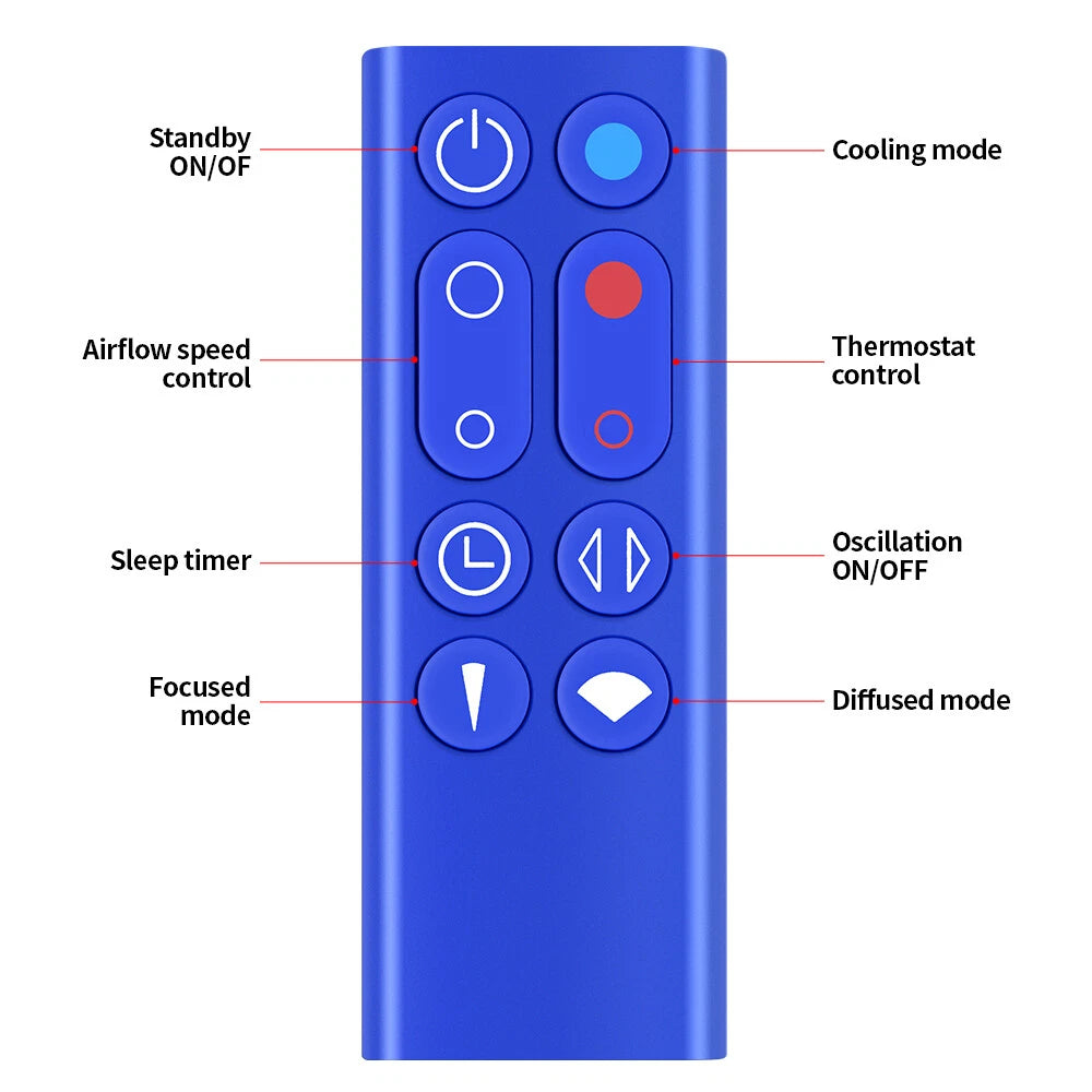 Remote Control For Dyson AM09 Heat+Cool Pure Air Purifier Heater Tower Fan