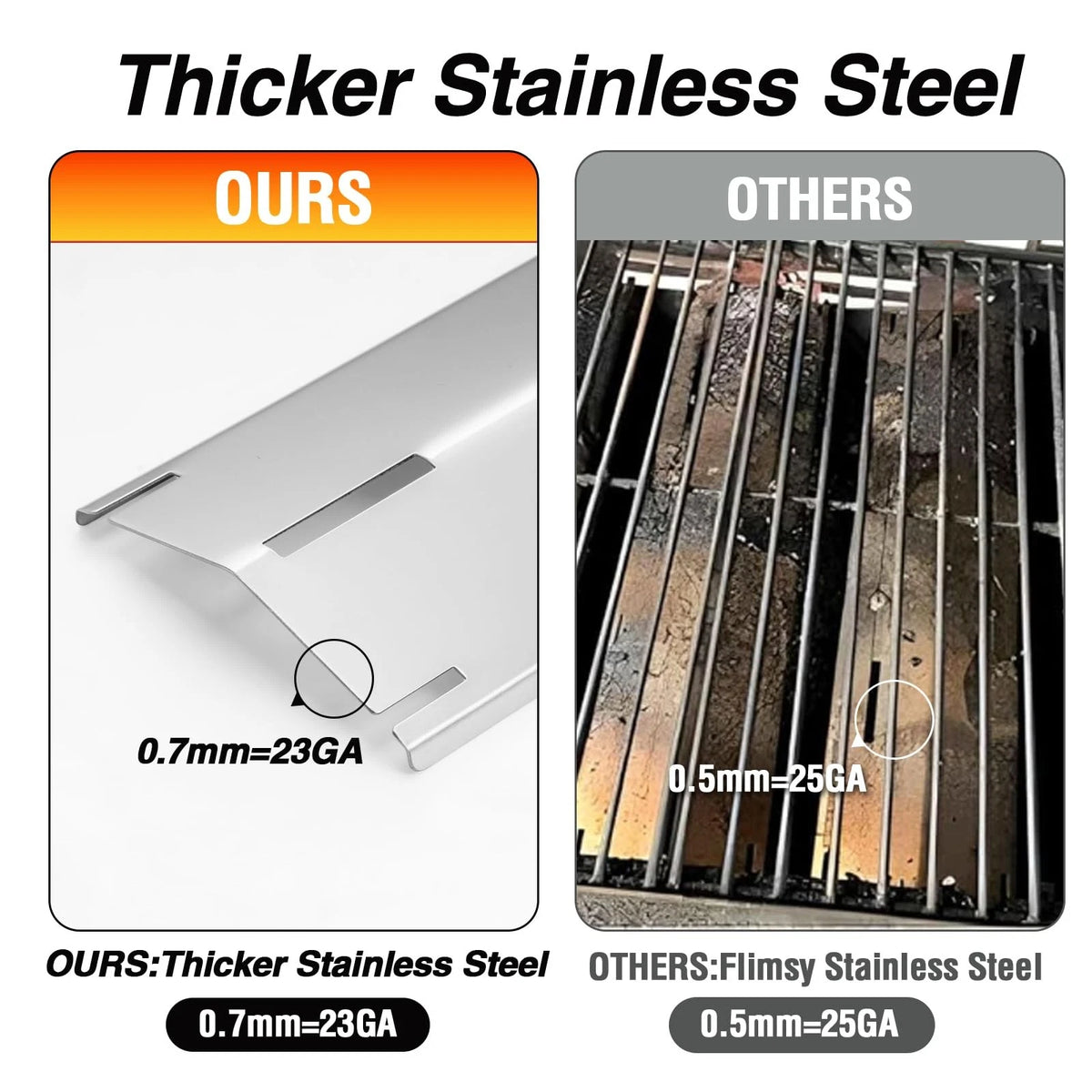Universal Heat Tents Replacement for Charbroil, Nexgrill, silver