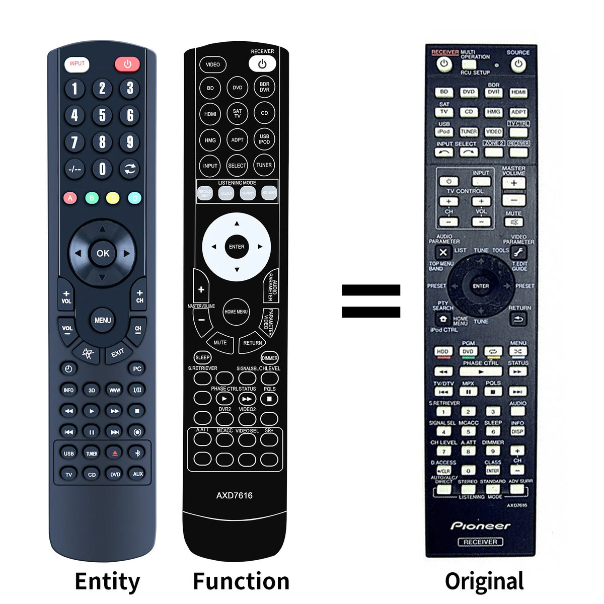 AXD7616 Remote Control For Pioneer Receiver VSX-1021 VSX-21TXH VSX-50