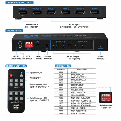 4K 60Hz HDMI Matrix Switcher Splitter 4 In 2 Out For Apple TV For Fire Stick