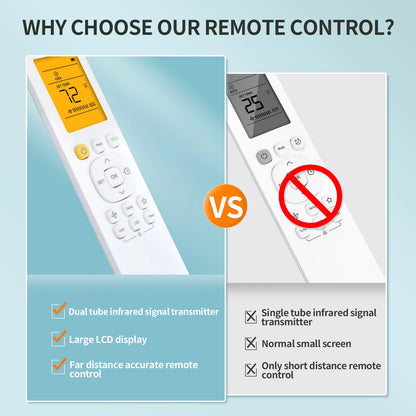Remote Control For Pioneer Air Conditioner WYS018G-20 WYS009A-20 WYS009G-20