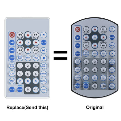 Replacement Remote Control For Jensen Wireless Car,Audio,DVD