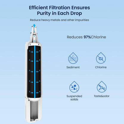 GLACIER FRESH Water Filter Replacement for 2 Count (Pack of 1), White
