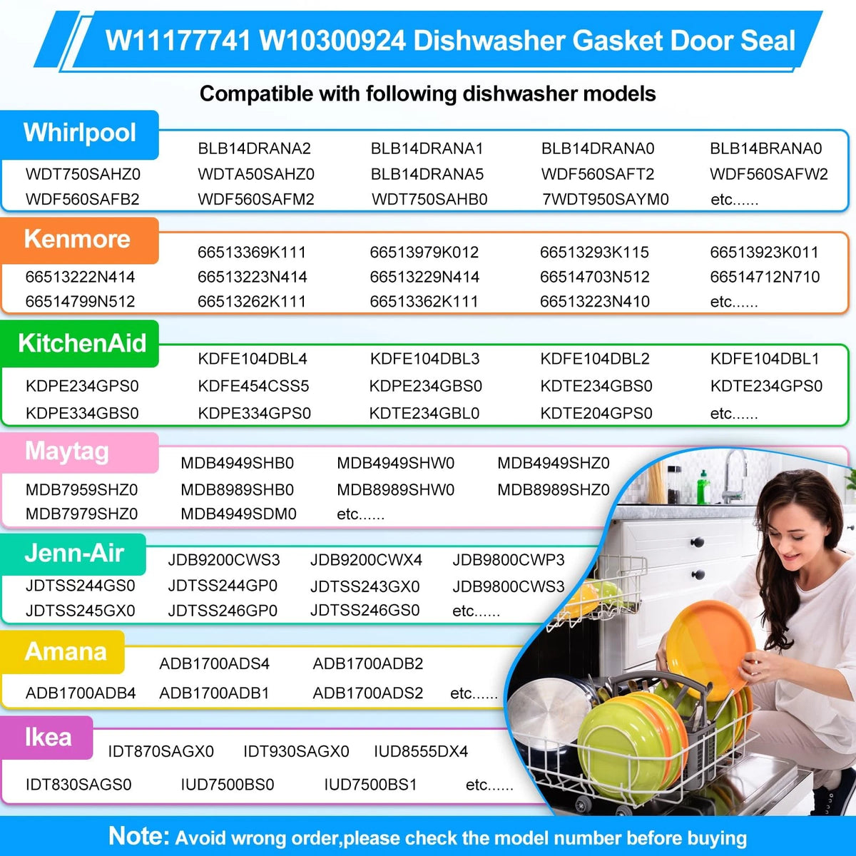 UPGRADED W11177741 Dishwasher Gasket Door Seal Compatible with Whirlpool...