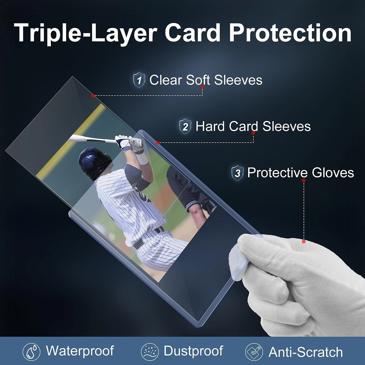 400 Card Sleeves Hard Plastic, 3"X4" 200 Sleeves+200 Soft Sleeves, Clear