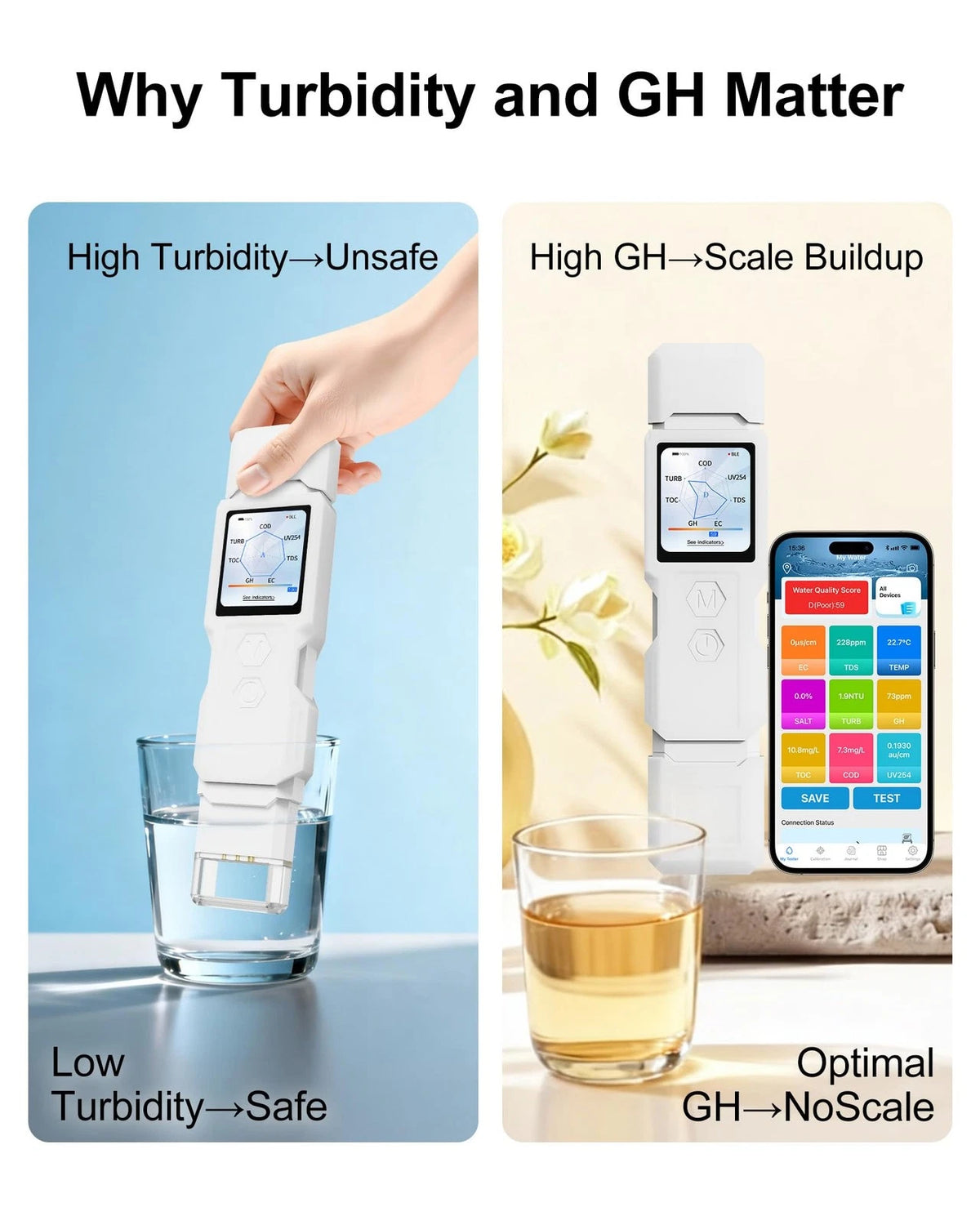 9-in-1 Smart Water Tester with APP Monitoring, Digital Test Kit for...