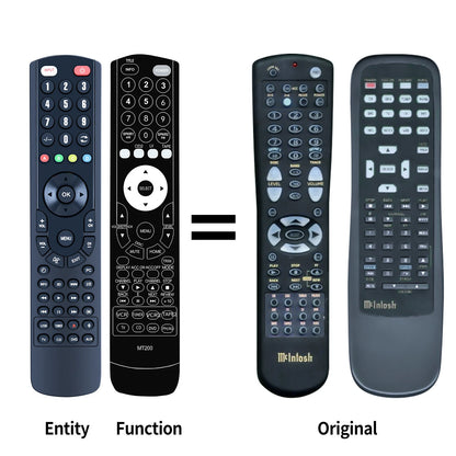 Replacement Remote Control For Mcintosh 12104400, C41, 12106000, MX134, MHT200