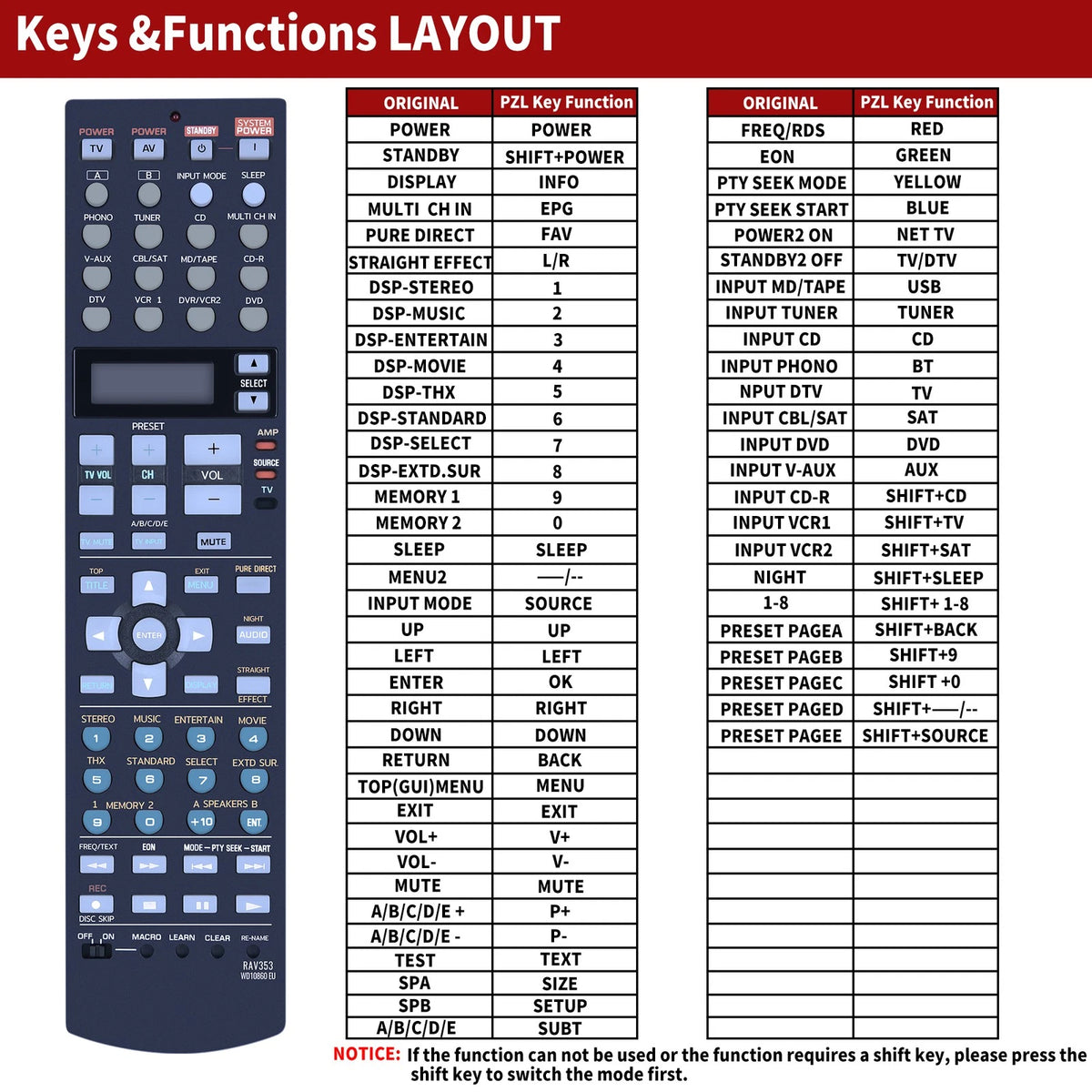 RAV353 WD10860EU Remote Control For YAMAHA RX-V2500 RX-V2600 RX-V3800