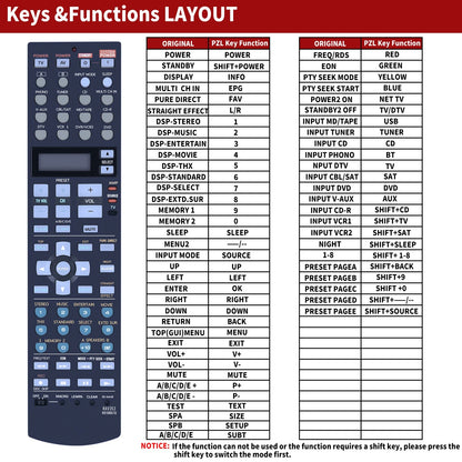 RAV353 WD10860EU Remote Control For YAMAHA RX-V2500 RX-V2600 RX-V3800