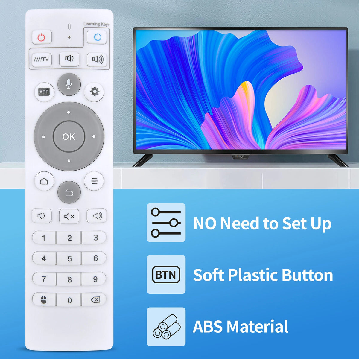 Replace Remote Control For UBOX10 UBOX11 UBOX12 PRO MAX TV Box No Voice