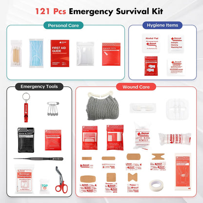 Senvok 121 Pcs Small First Aid Kit for Car, Camping, Outdoor Small, Red