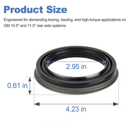 291-336 /  20889025 Full-Floating Rear Wheel Seal – Fits AAM 10.5" & 11.5" Axles