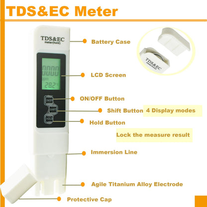 MyyYiTar 2 Pcs 3 in1 Digital Water Quality Tester, TDS, EC& Temperature...