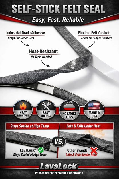 LavaLock 12 Grey High Performance BBQ 1/2w x 1/8 th x 15 feet long,