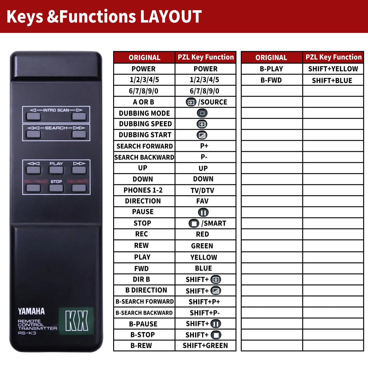 Replacement Remote Control For Yamaha RS-K3 RS-KW5 KX-300 KX-330 KX-650
