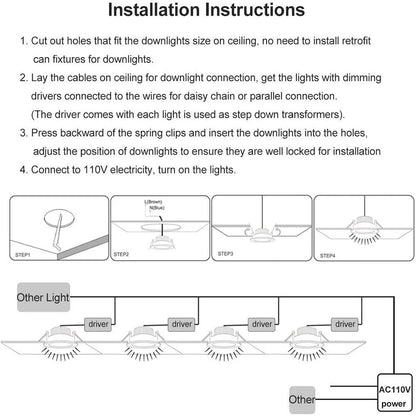 inShareplus 2 Inch LED Downlight, 3W White/6Pack, 5000k(Daylighting White)