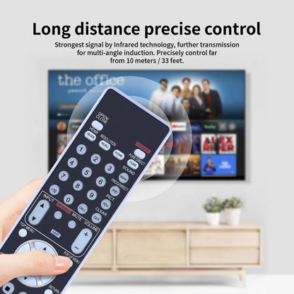 Replacement Remote Control For Marantz RC005UD UD5005