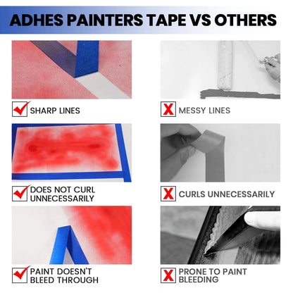 ADHES Upgrade Blue Painters Tape, Masking Tape for Painting 48mm x 55m,