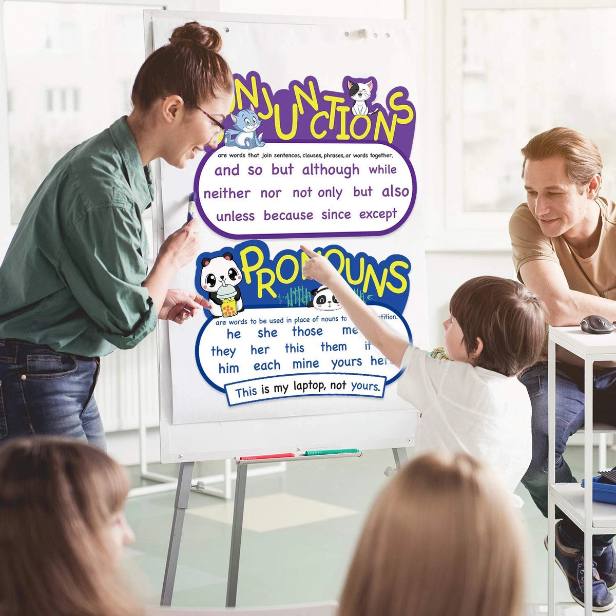 Outus 10 Pcs Parts of Speech Poster Grammar 16.5 x 11.5 inches, Multicolor