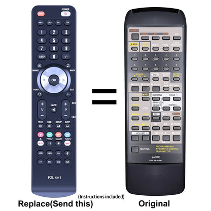 RAK-SA901MH Replacement Remote Control For Technics Audio