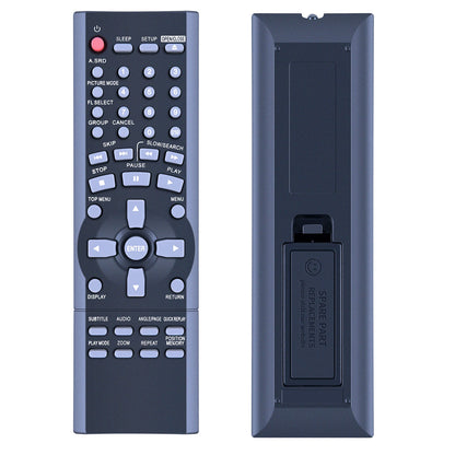 EUR7621070 Remote Control For Panasonic DVD Player DVDS23 DVDS23P DVDS25 DVDS25P