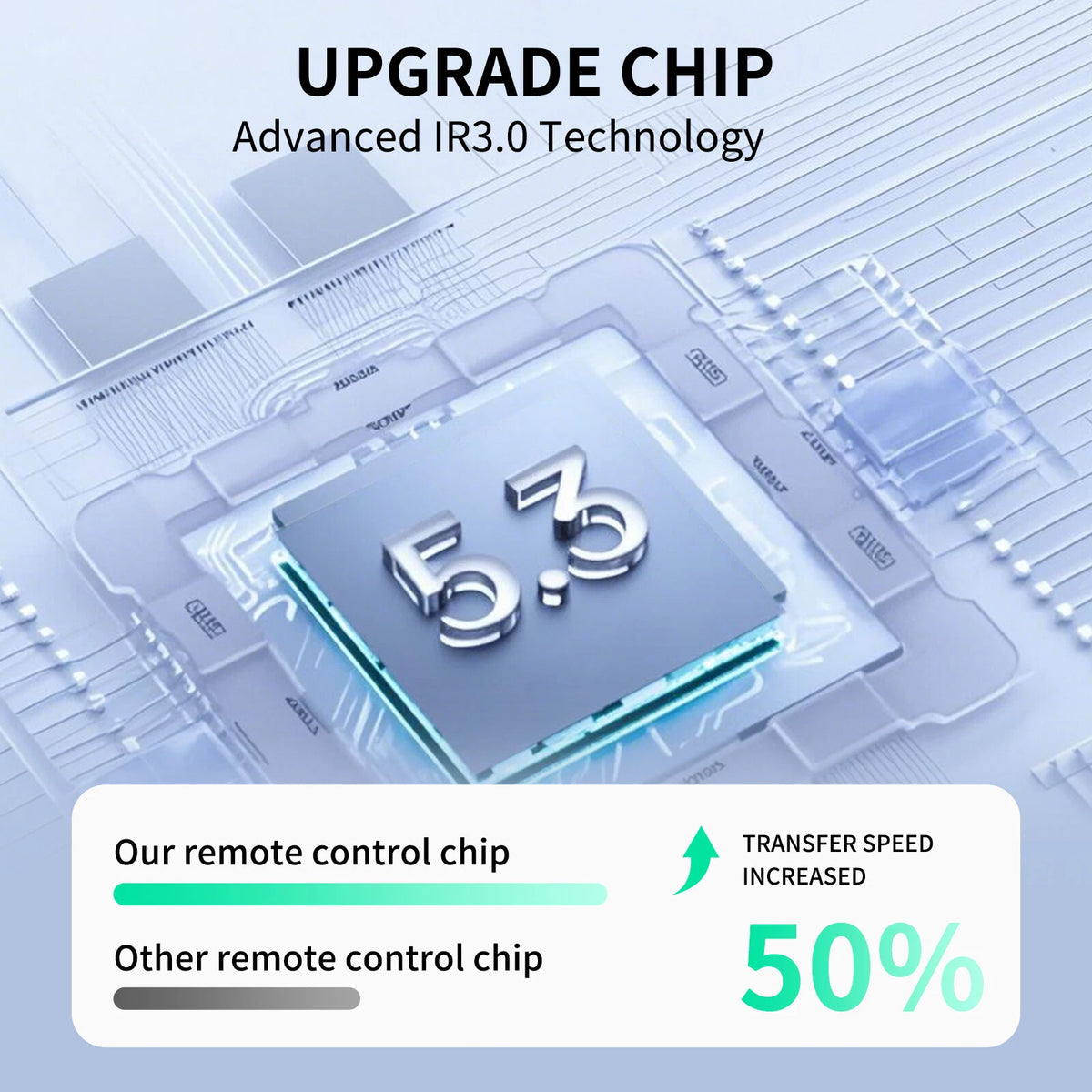 URMT26CND001 Remote Control For Philips TV