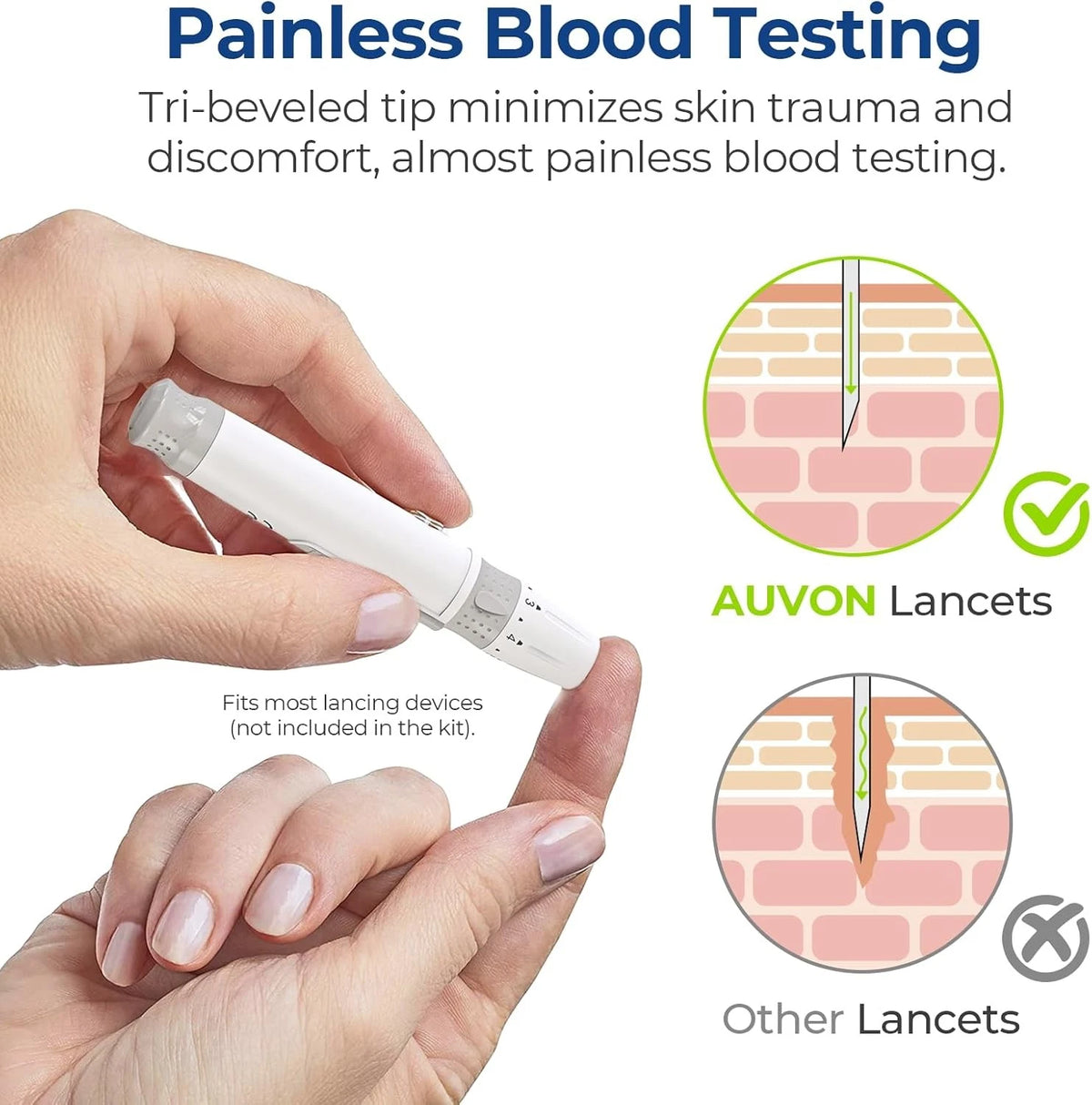 AUVON Blood Glucose Test Strips & Diabetic Lancets Kit, 100 for...