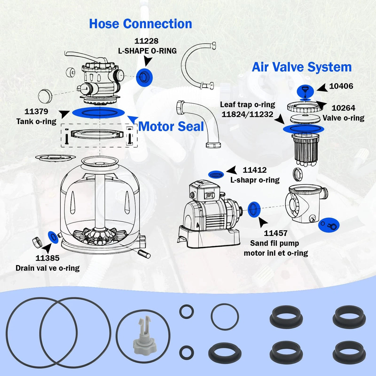 shiguan Sand Filter Pump Seal Gasket Replacement Kit Compatible with black