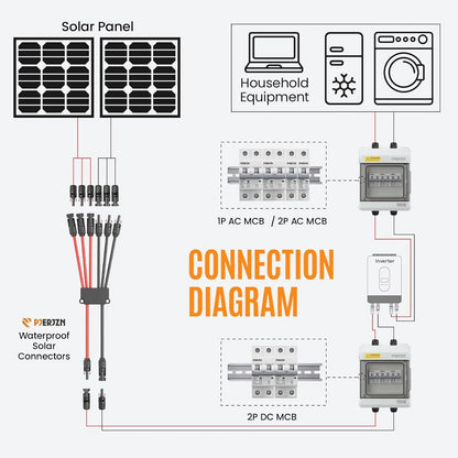 Solar Panel Connector 6 to 2 Y Branch Connectors PV 6 2, 1 Pack