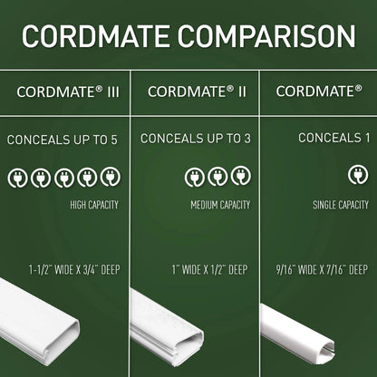 Legrand Wiremold Cable Management Kit, CordMate II, Medium Capacity, White