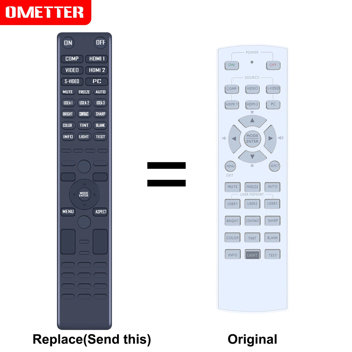 Remote Control For BenQ W700, W710ST, W1060, EP5920 DLP 1080P Projector