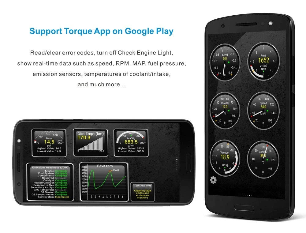 Panlong OBD2 Scanner Bluetooth OBDII Diagnostic Tool Car Blue for Android