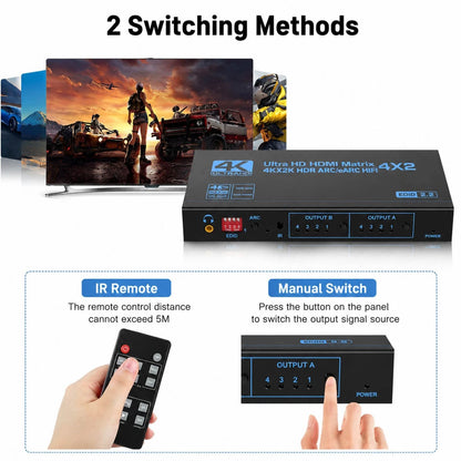 4K 60Hz HDMI Matrix Switcher Splitter 4 In 2 Out For Apple TV For Fire Stick