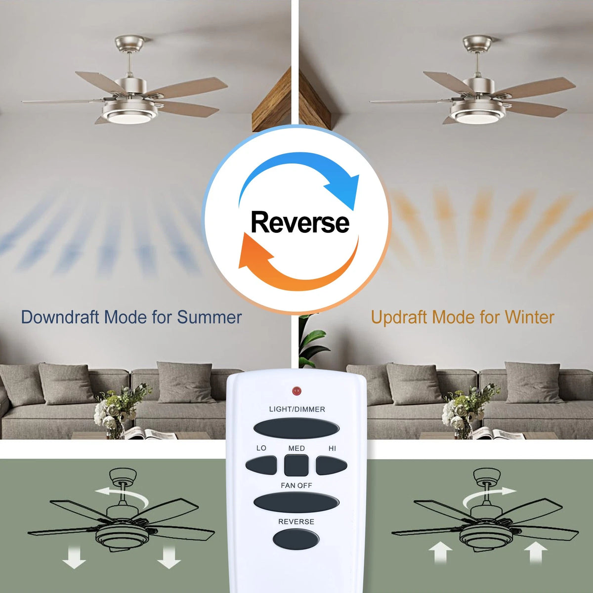 UC7078T / CHQ7078T reversing fan remote for Hunter and Hampton Bay