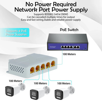 5 Port Gigabit POE Extender 100/1000Mbps 90W POE Repeater For AP, IP Camera
