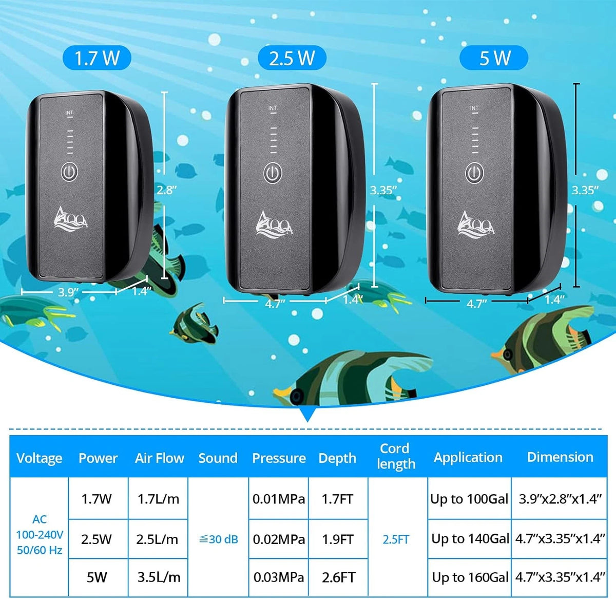 AQQA Aquarium Air Pump, Battery Rechargeable 1.7 W for 1-100Gal tank, Black