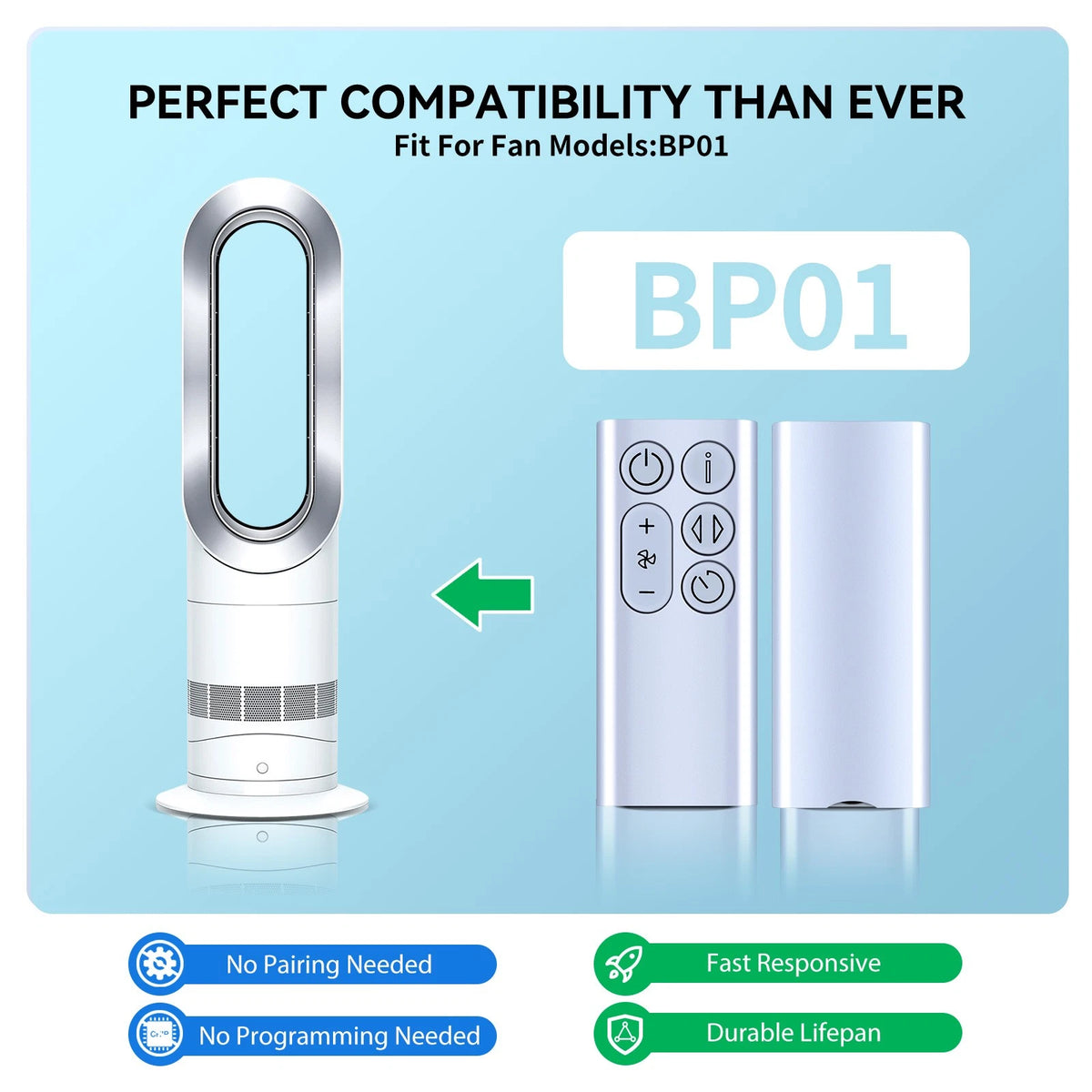 Remote Control For Dyson BP01 Pure Cool Me Personal Purifying Fan