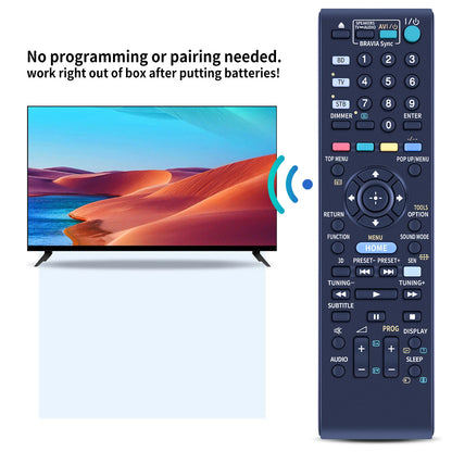 RM-ADP077 Remote Control For Sony Home Theatre System BDV-N890W BDV-NF720
