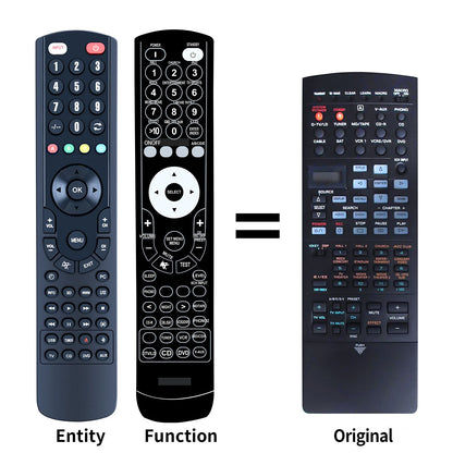 RAV220 Replacement Remote Control For Yamaha DSP-AX1 RX-V1 AV Receiver