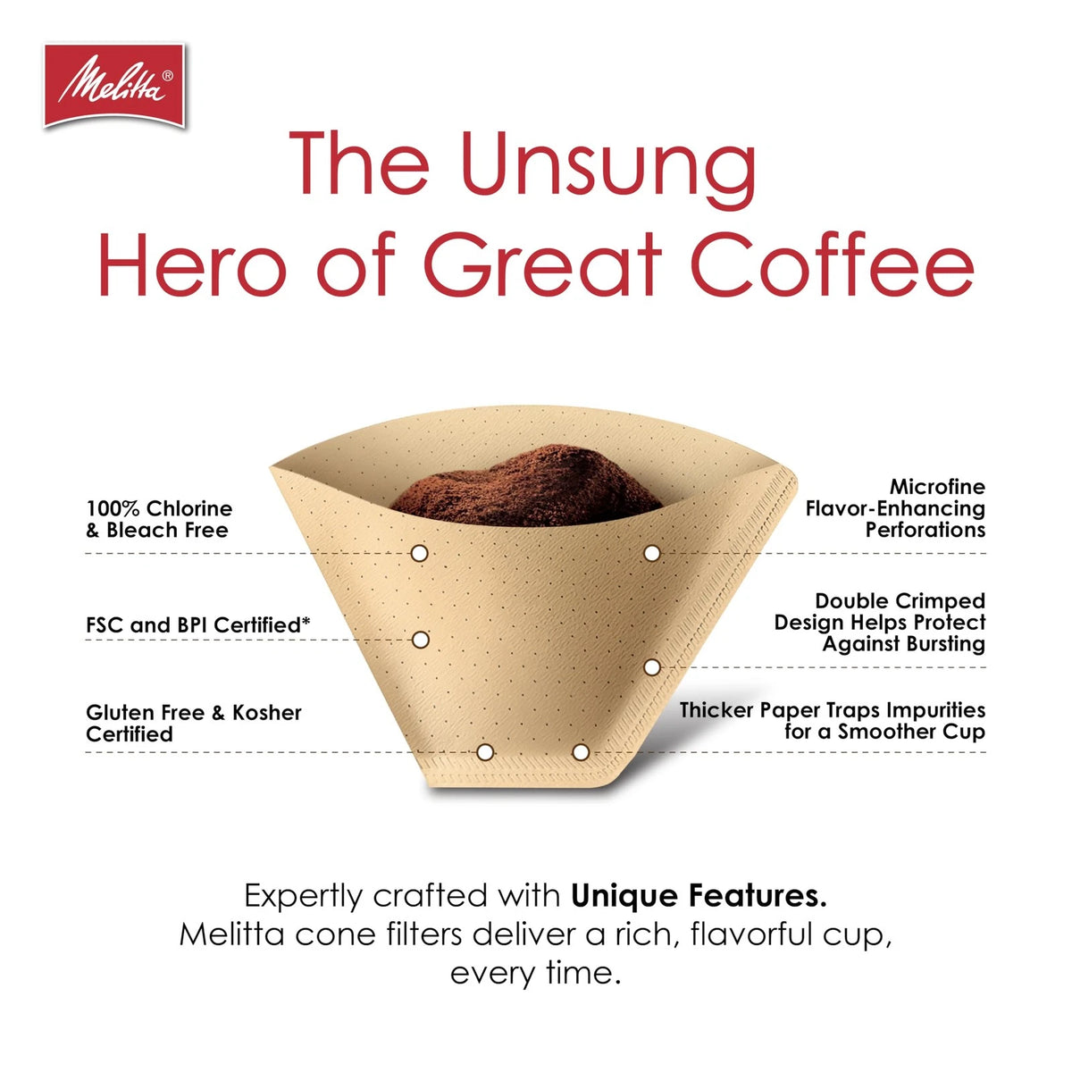 Melitta #4 Cone Coffee Filters, Natural Brown, 100 3-Pack, Brown