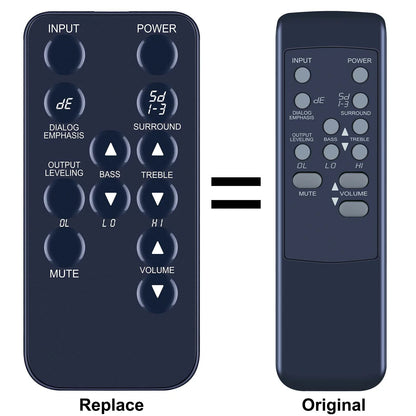 For ZVOX Replacement Remote Control Zvox SoundBase 555 580 Surround Sound System