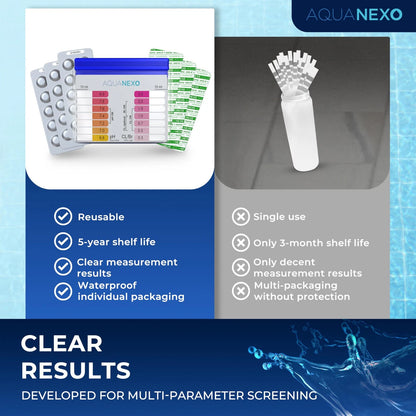 AQUANEXO Water Test Kit pH and Chlorine Including 60 Pool Tablets: 30x...