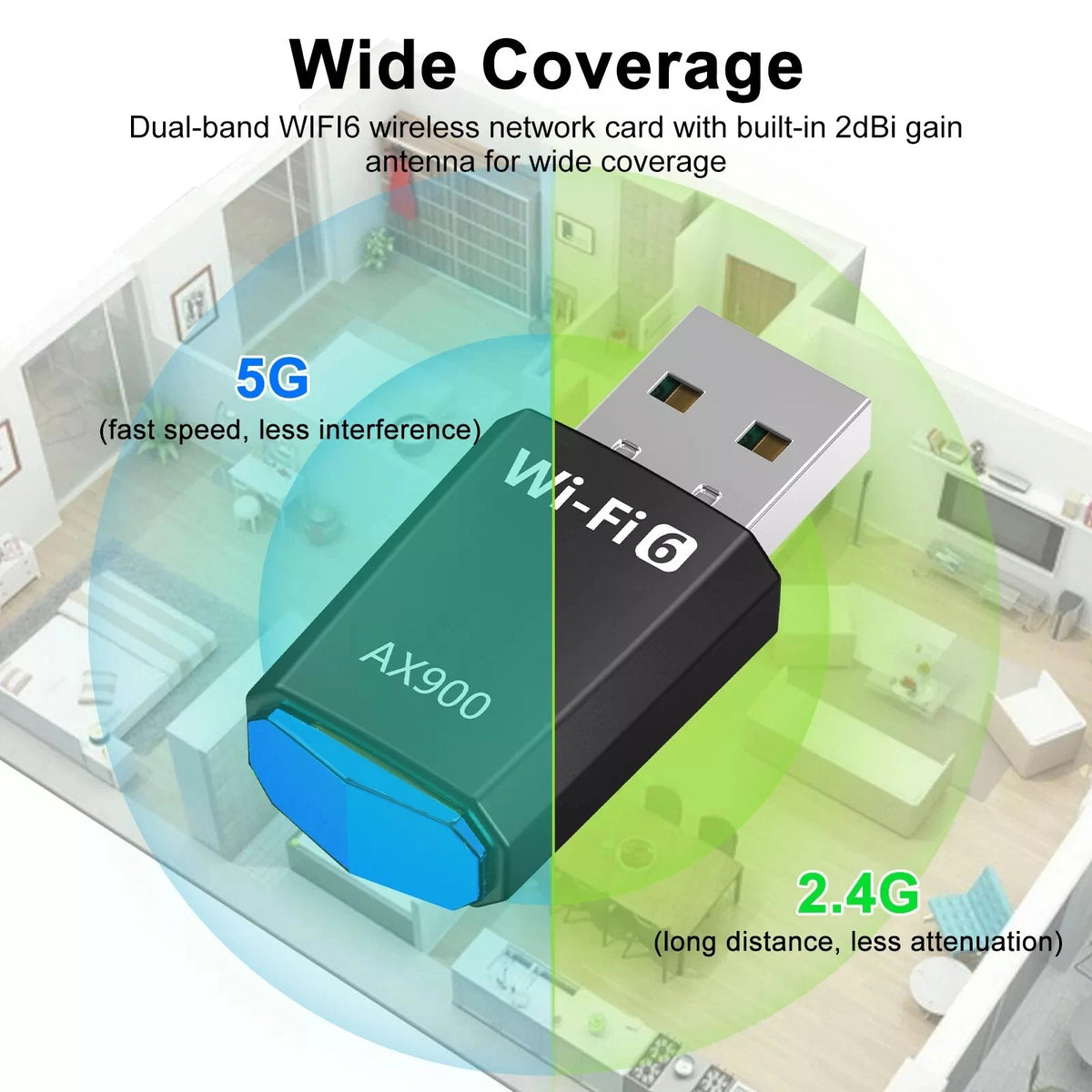 900M 2.4/5Ghz WiFi 6 USB Receiver Accessories For Win 7/10/11 For Kirin WiFi/AP