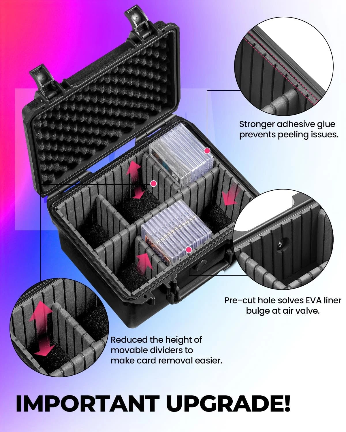 Card Cases for Sport Trading Small, 6 Adj-Zones/ Fits H≤5.6" Card&Sleeve