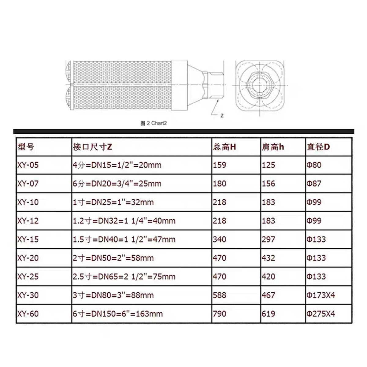 XY-10 Air Compressor Muffler, Dryer Exhaust Muffler 1'' NPT,  for Dryer...