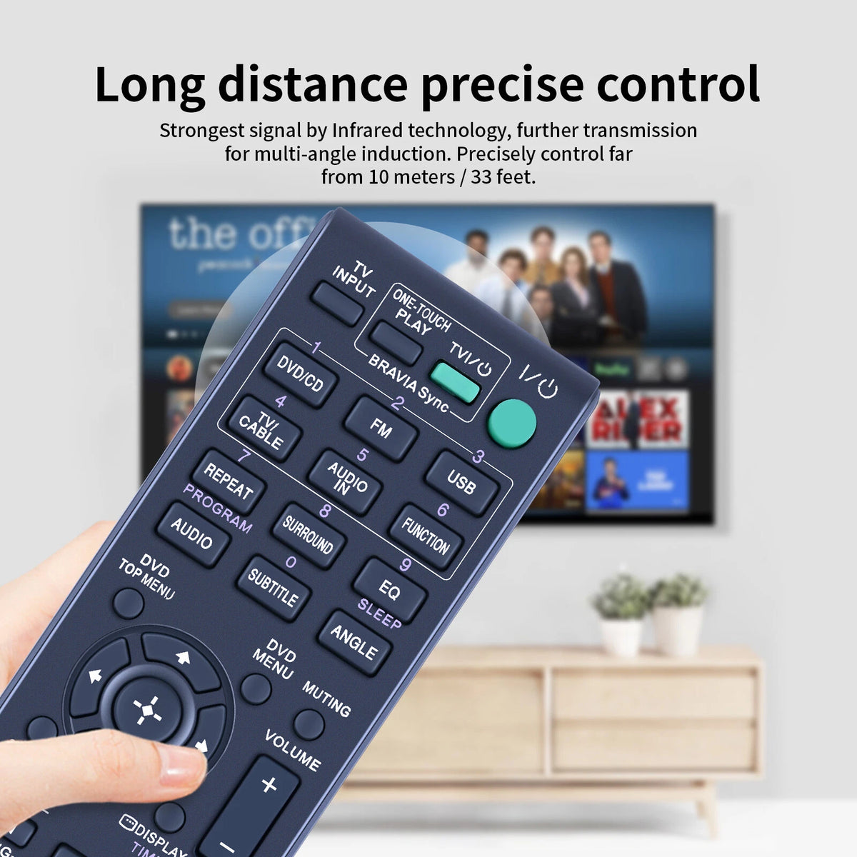 RM-ADU138 Remote Control For Sony AV System DAV-TZ140 DAVTZ140 HBD-TZ140