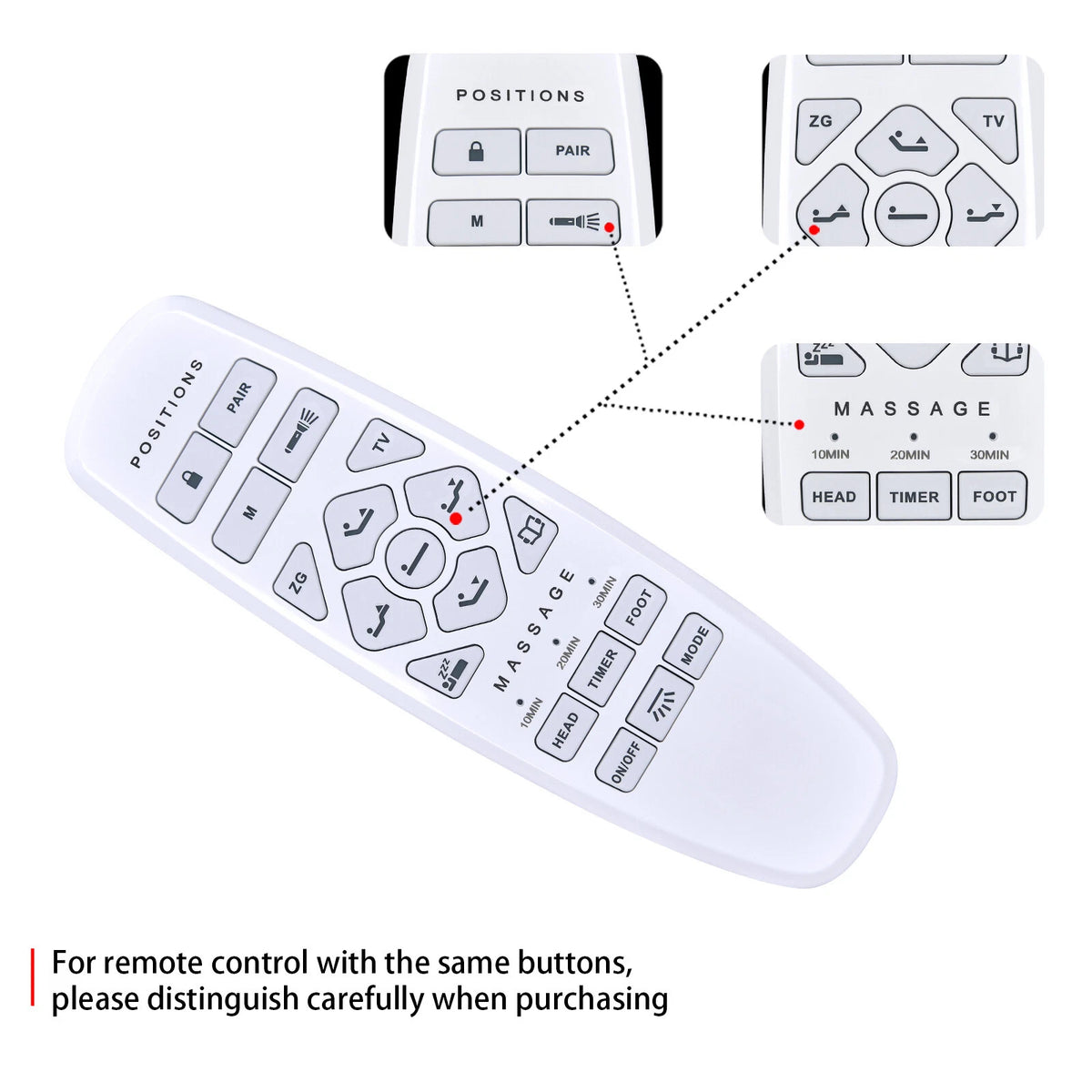 Remote Control For ESHINE Adjustable Bed Frame