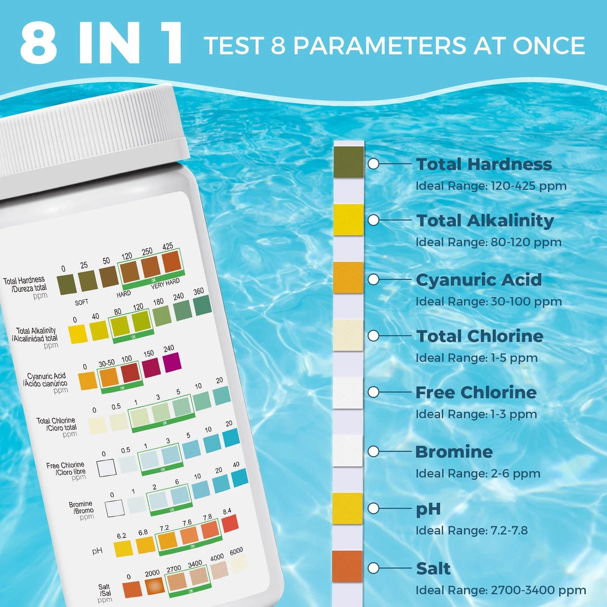 Salt-Water Pool Test Strips Kit: 125 Counts 8-in-1 for Salt Water 125